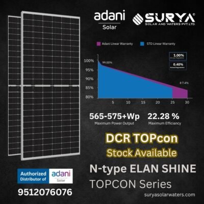N type Elan Shine TOPcon Module